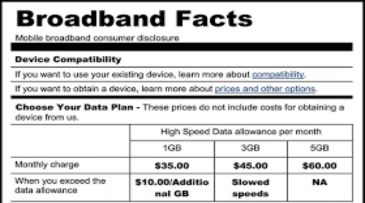 FCC Rulemaking Will Require New Broadband Labels